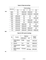 Preview for 229 page of Fujitsu DPMG9 User Manual