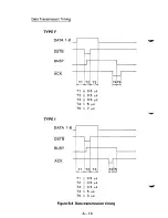 Preview for 234 page of Fujitsu DPMG9 User Manual