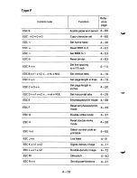 Preview for 246 page of Fujitsu DPMG9 User Manual