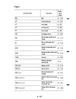 Preview for 248 page of Fujitsu DPMG9 User Manual