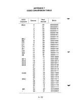 Preview for 252 page of Fujitsu DPMG9 User Manual