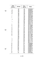 Preview for 253 page of Fujitsu DPMG9 User Manual