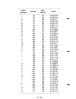 Preview for 254 page of Fujitsu DPMG9 User Manual