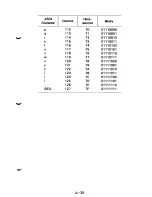 Preview for 255 page of Fujitsu DPMG9 User Manual