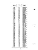 Preview for 256 page of Fujitsu DPMG9 User Manual