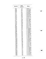 Preview for 258 page of Fujitsu DPMG9 User Manual