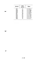 Preview for 259 page of Fujitsu DPMG9 User Manual