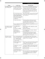 Preview for 77 page of Fujitsu DVD Player User Manual