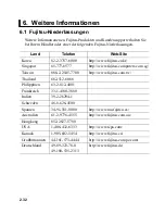 Preview for 66 page of Fujitsu DynaMO 1300FE User Manual