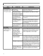 Preview for 87 page of Fujitsu E Series User Manual