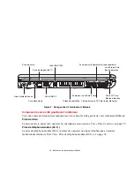 Preview for 21 page of Fujitsu E8420 - LifeBook - Core 2 Duo 2.26 GHz (French) Manual D'Utilisation