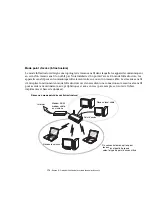 Preview for 181 page of Fujitsu E8420 - LifeBook - Core 2 Duo 2.26 GHz (French) Manual D'Utilisation