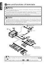 Preview for 6 page of Fujitsu Eclipse AVN52D Installation Manual