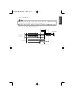 Preview for 7 page of Fujitsu Eclipse CD 1000 Installation Manual