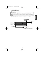 Preview for 19 page of Fujitsu Eclipse CD 1000 Installation Manual