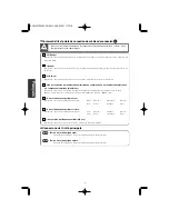 Preview for 30 page of Fujitsu Eclipse CD 1000 Installation Manual