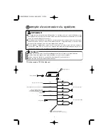 Preview for 32 page of Fujitsu Eclipse CD 1000 Installation Manual