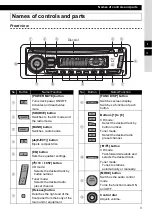 Preview for 9 page of Fujitsu Eclipse CD 1000 Owner'S Manual