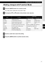 Preview for 23 page of Fujitsu Eclipse CD 1000 Owner'S Manual