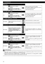 Предварительный просмотр 46 страницы Fujitsu Eclipse CD 1000 Owner'S Manual