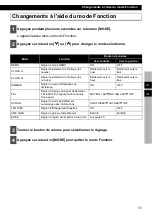 Preview for 55 page of Fujitsu Eclipse CD 1000 Owner'S Manual