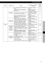 Preview for 59 page of Fujitsu Eclipse CD 1000 Owner'S Manual