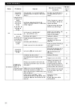 Preview for 60 page of Fujitsu Eclipse CD 1000 Owner'S Manual