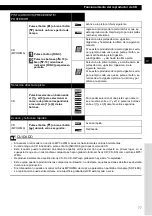 Preview for 77 page of Fujitsu Eclipse CD 1000 Owner'S Manual