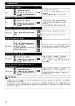 Preview for 78 page of Fujitsu Eclipse CD 1000 Owner'S Manual