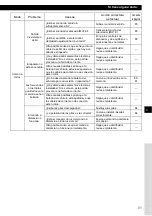 Preview for 91 page of Fujitsu Eclipse CD 1000 Owner'S Manual