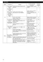 Preview for 92 page of Fujitsu Eclipse CD 1000 Owner'S Manual