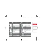 Предварительный просмотр 7 страницы Fujitsu ECLIPSE CD3200 Reference Manual