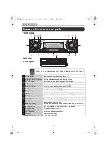 Preview for 16 page of Fujitsu ECLIPSE CD5425 Owner'S Manual