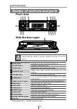 Предварительный просмотр 14 страницы Fujitsu ECLIPSE CD8443 Owner'S Manual