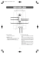 Preview for 8 page of Fujitsu Eclipse TD 316SW (Japanese) Product Manual