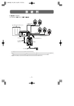 Preview for 10 page of Fujitsu Eclipse TD 316SW (Japanese) Product Manual