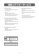 Preview for 10 page of Fujitsu ECLIPSE TD 512 (Japanese) Product Manual