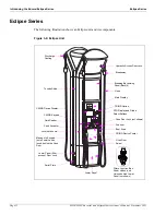 Предварительный просмотр 16 страницы Fujitsu eclipse Operating Manual