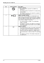 Preview for 26 page of Fujitsu EM7455D2 Operating Manual