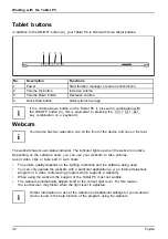 Preview for 34 page of Fujitsu EM7455D2 Operating Manual