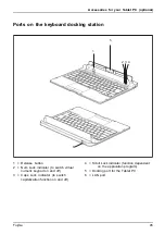 Preview for 47 page of Fujitsu EM7455D2 Operating Manual