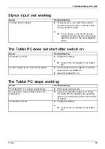 Preview for 87 page of Fujitsu EM7455D2 Operating Manual