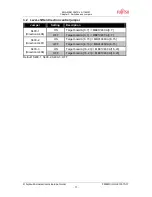 Preview for 11 page of Fujitsu EMA-MB91F467S-LS-176M07 User Manual