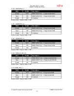 Preview for 13 page of Fujitsu EMA-MB91F467S-LS-176M07 User Manual