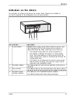 Предварительный просмотр 27 страницы Fujitsu ESPRIMO C7 Series Operating Manual