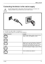 Предварительный просмотр 19 страницы Fujitsu ESPRIMO D53 Series Operating Manual