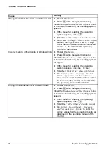 Preview for 32 page of Fujitsu ESPRIMO E352 Series Operating Manual