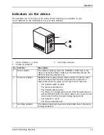 Preview for 23 page of Fujitsu ESPRIMO P4 Series Operating Manual