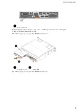 Предварительный просмотр 84 страницы Fujitsu ETERNUS AB Series Maintaining Hardware