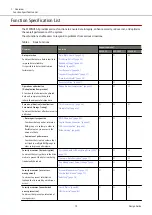 Предварительный просмотр 19 страницы Fujitsu ETERNUS AF S3 Series Design Manual